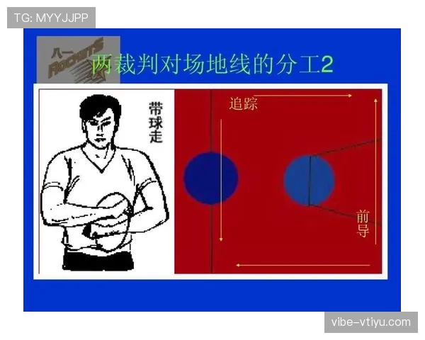 深入解析篮球比赛中判罚取消规则的执行流程