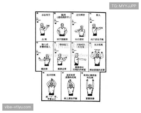 篮球赛场裁判协商判罚流程的规则详解