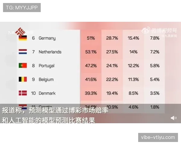 2026世界杯完整版资格比较规则