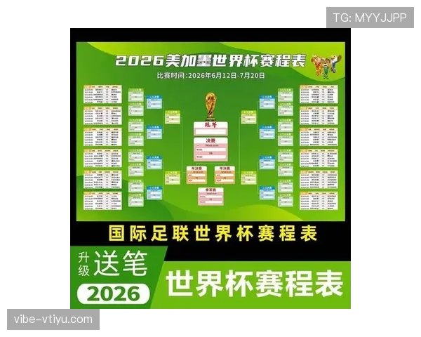 2026世界杯赛程最轻松球队预测